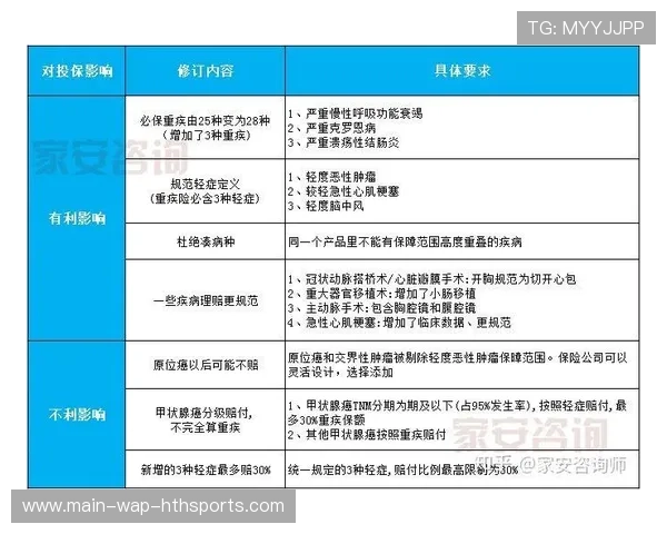 网坛药检新规落地，赛事更公平透明