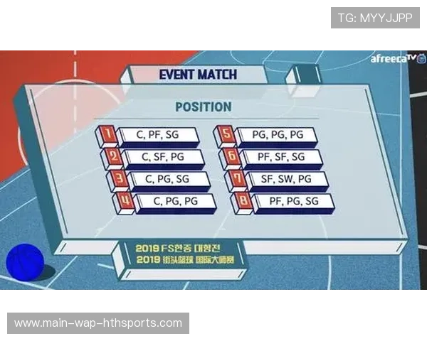 联赛焦点数据榜全面更新,大师联赛焦点训练