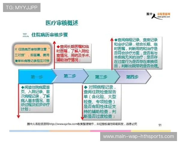 俱乐部票务分发渠道合规审计要点清单,俱乐部票务分发渠道合规审计要点清单怎么写 俱乐部票务分发渠道合规审计要点清单,俱乐部票务分发渠道合规审计要点清单怎么写