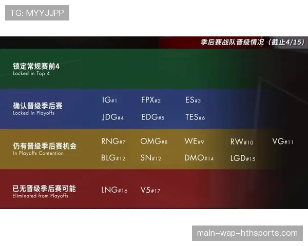 亚洲黑马战队奖金直接翻百倍